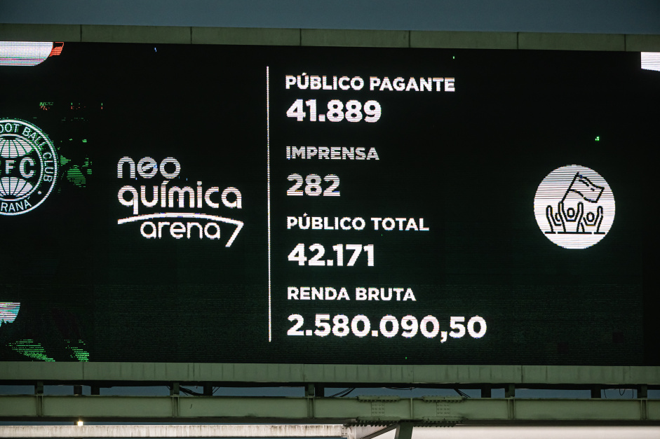 Pblico e renda na Neo Qumica Arena para Corinthians e Coritiba